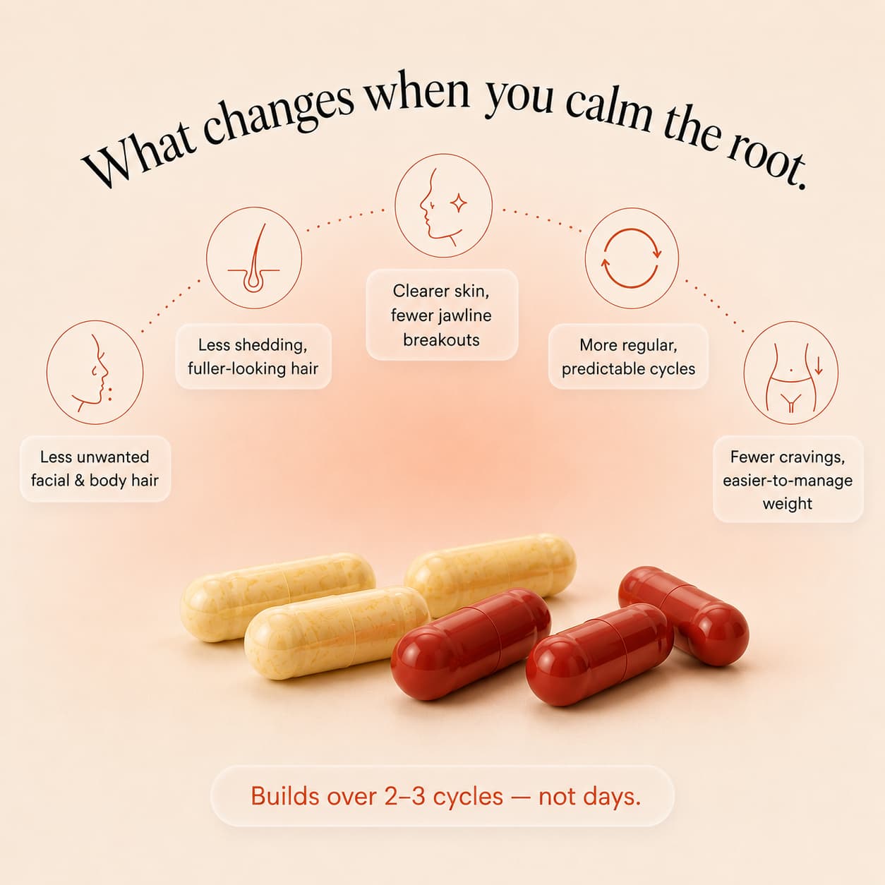 Core Balance