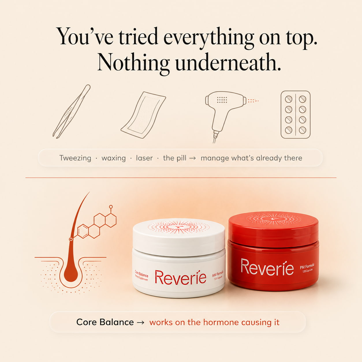 Core Balance